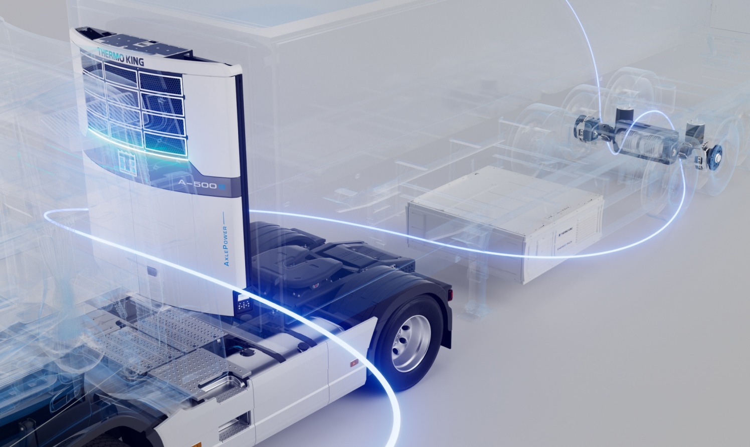 Thermo King Présentation